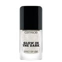 Glow in The Dark Top Coat Glow in The Dark Top Coat